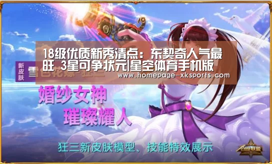 18级优质新秀清点:东契奇人气最旺 3星可争状元|星空体育手机版(图2) 星空体育手机版